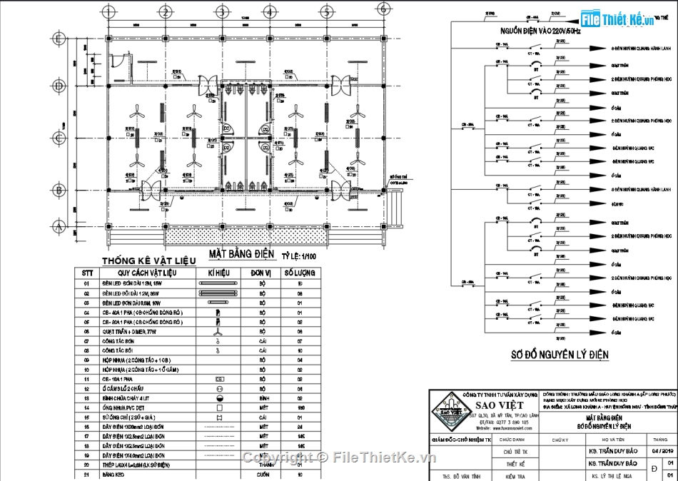 Bản vẽ trường mầm non,Bản vẽ trường mẫu giáo,Bản vẽ trường mầm non 11.9x17.4m